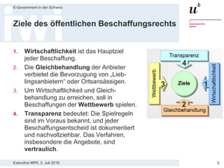 Executive MPA, 2. Juli 2016
E-Government in der Schweiz
5
Beschaffungen bei der öffentlichen Hand
vs. in der Privatwirtschaft
vs.
 
