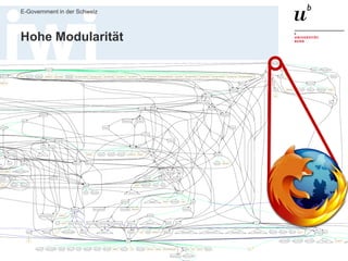Executive MPA, 2. Juli 2016
E-Government in der Schweiz
50
Geschäftsmodelle mit Open Source
1. Software-Entwicklung als Auftrag oder Werkvertrag
2. Verkauf von Service Level Agreement (SLA) oder Subscriptions
für Support, Haftung, Gewährleistung, Hardware-Kompatibilität etc.
(Red Hat, SUSE etc.)
3. Ergänzung zu Software- und Hardware Produkten (IBM etc.)
4. Nutzung im Rahmen von Software as a Service (Cloud)
5. Multiple Licensing: Verkauf von Rechten über die OSS Lizenz
hinaus (z.B. Verzicht auf Copyleft)
6. Verkauf von Werbung (Google, Facebook, Twitter etc.)
 
