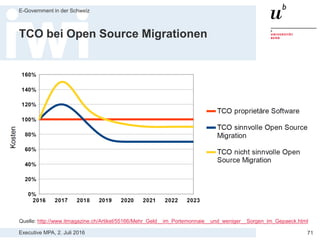 Executive MPA, 2. Juli 2016
E-Government in der Schweiz
71
Beispiel einer TCO-Berechnung
Quelle: http://www.business.govt.nz/procurement/pdf-library/agencies/guides-and-tools/guide-total-cost-ownership.pdf
 