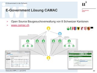 Executive MPA, 2. Juli 2016
E-Government in der Schweiz
84
OpenLayers 3 Co-Finanzierung
durch swisstopo
Quelle: https://www.ch-open.ch/fileadmin/user_upload/events/sikossforum2014/06-C-Moullet-OpenLayers.pdf
 
