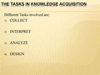THE TASKS IN KNOWLEDGE ACQUISITION
Different Tasks involved are:
1) COLLECT
2) INTERPRET
3) ANALYZE
4) DESIGN
 