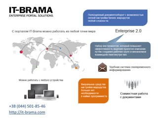 +38 (044) 501-85-46 http://it-brama.com  