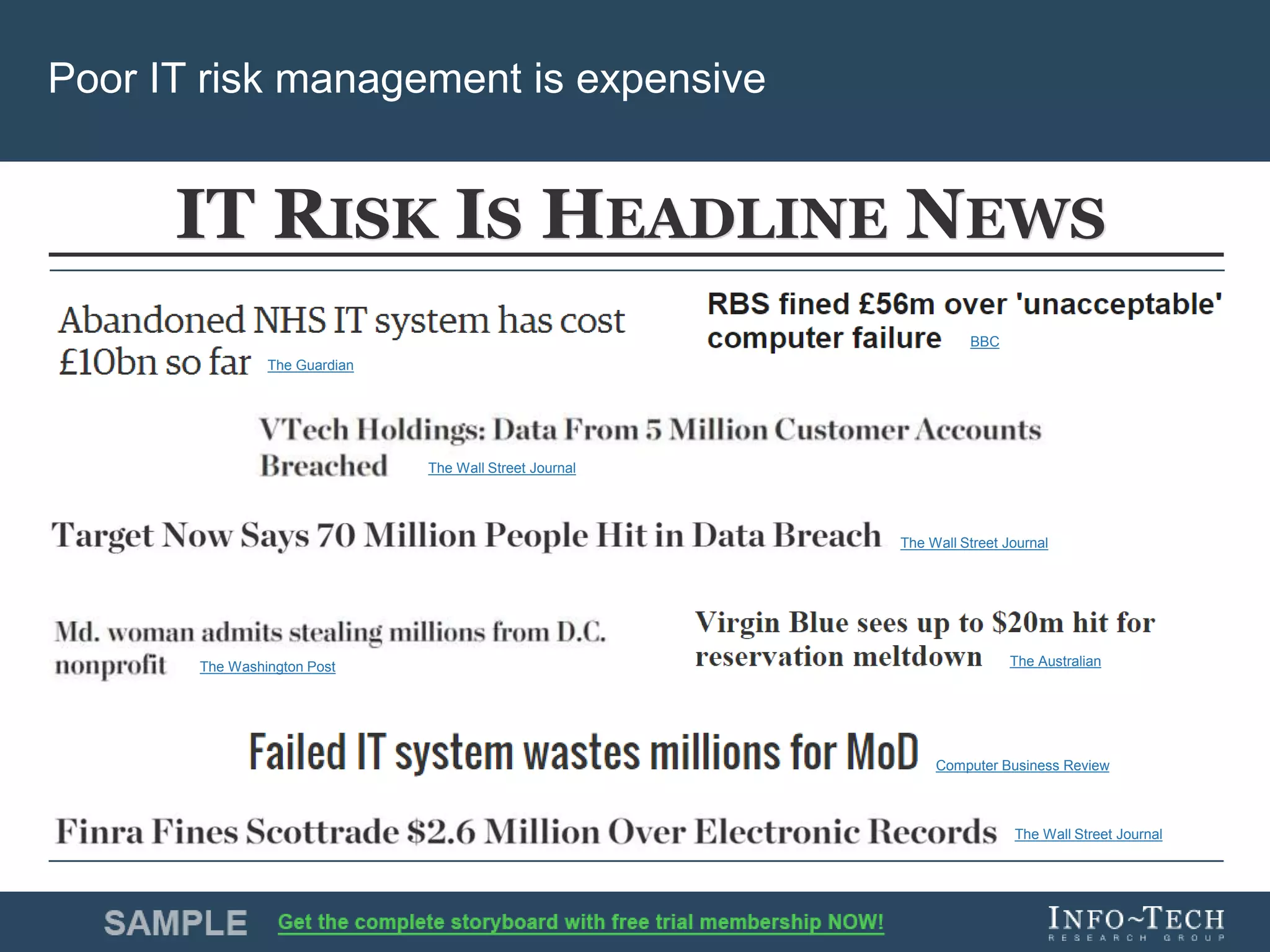 Info-Tech Research Group 5Info-Tech Research Group 5
Poor IT risk management is expensive
The Wall Street Journal
The Wall Street Journal
The Washington Post
BBC
Computer Business Review
The Guardian
IT RISK IS HEADLINE NEWS
The Wall Street Journal
The Australian
 