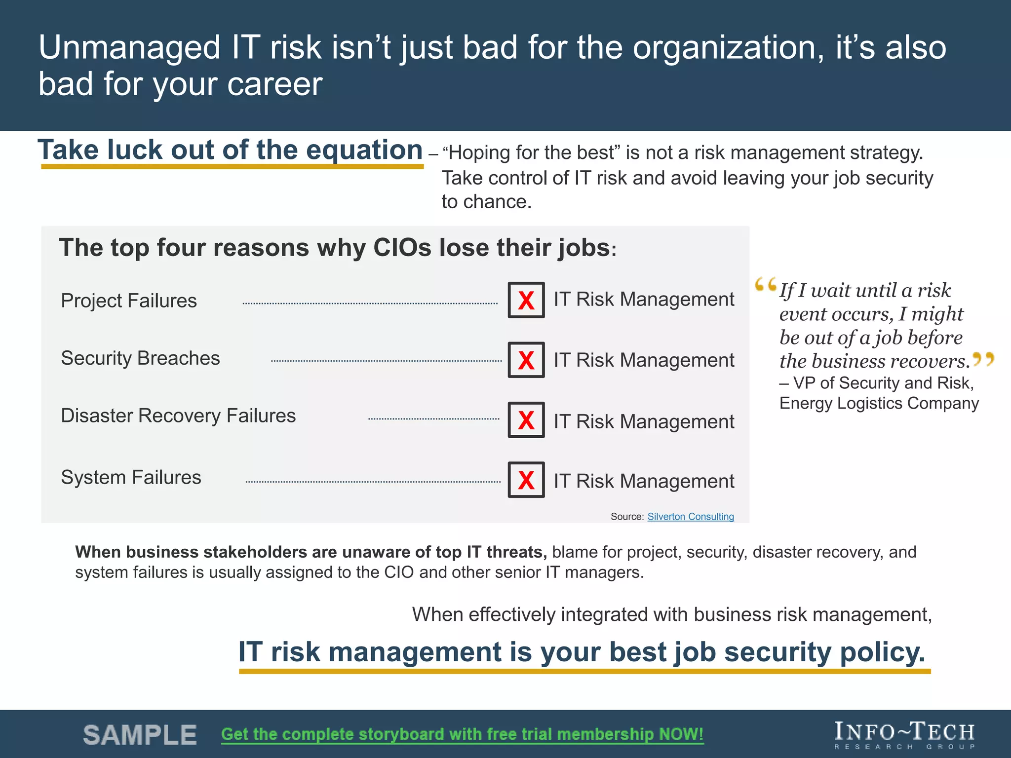 Info-Tech Research Group 8Info-Tech Research Group 8
Unmanaged IT risk isn’t just bad for the organization, it’s also
bad for your career
Take luck out of the equation – “Hoping for the best” is not a risk management strategy.
Take control of IT risk and avoid leaving your job security
to chance.
The top four reasons why CIOs lose their jobs:
X
X
X
X
Security Breaches
Project Failures
Disaster Recovery Failures
System Failures
IT Risk Management
When business stakeholders are unaware of top IT threats, blame for project, security, disaster recovery, and
system failures is usually assigned to the CIO and other senior IT managers.
When effectively integrated with business risk management,
IT risk management is your best job security policy.
IT Risk Management
IT Risk Management
IT Risk Management
Source: Silverton Consulting
If I wait until a risk
event occurs, I might
be out of a job before
the business recovers.
– VP of Security and Risk,
Energy Logistics Company
 