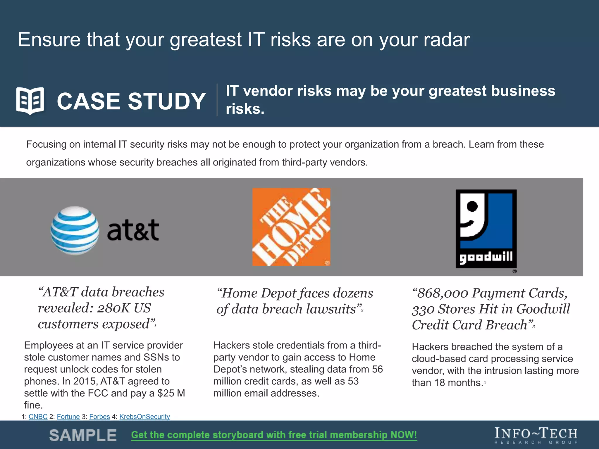 Info-Tech Research Group 9Info-Tech Research Group 9
Ensure that your greatest IT risks are on your radar
CASE STUDY
Focusing on internal IT security risks may not be enough to protect your organization from a breach. Learn from these
organizations whose security breaches all originated from third-party vendors.
IT vendor risks may be your greatest business
risks.
“AT&T data breaches
revealed: 280K US
customers exposed”1
1: CNBC 2: Fortune 3: Forbes 4: KrebsOnSecurity
“Home Depot faces dozens
of data breach lawsuits”2
“868,000 Payment Cards,
330 Stores Hit in Goodwill
Credit Card Breach”3
Employees at an IT service provider
stole customer names and SSNs to
request unlock codes for stolen
phones. In 2015, AT&T agreed to
settle with the FCC and pay a $25 M
fine.
Hackers stole credentials from a third-
party vendor to gain access to Home
Depot’s network, stealing data from 56
million credit cards, as well as 53
million email addresses.
Hackers breached the system of a
cloud-based card processing service
vendor, with the intrusion lasting more
than 18 months.4
 