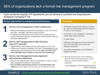 Info-Tech Research Group 7Info-Tech Research Group 7
66% of organizations lack a formal risk management program
Ad hoc risk management is often reactionary.
Ad hoc risk management is often focused
only on IT security.
Ad hoc risk management lacks alignment
with business objectives.
• Increased business risk exposure caused
by a lack of understanding of the impact of
IT risks on the business.
• Increased IT non-compliance, resulting in
costly settlements and fines.
• IT audit failure.
• Ineffective management of risk caused by
poor risk information and wrong risk
response decisions.
• Increased unnecessary and avoidable IT
failures and fixes.
If you are like the majority of IT departments, you do not have a consistent and comprehensive
strategy for managing IT risk.
1
2
• Without formalized procedures for managing IT risk, risk events
are often “managed” after they have occurred.
• IT departments that spend most of their time putting out fires
receive the lowest ratings for satisfaction and perceived value by
business stakeholders.
• Organizations must respond to the entire spectrum of IT risk.
• A client who recently completed Info-Tech’s methodology for risk
identification and assessment found that only 15 of the 135 IT
risks identified were related to security and compliance.
3 • Many IT risk assessments fail to communicate IT risks in a way
that compels the business to take action.
• 63% of CEOs indicate they want IT to provide better risk
metrics (CIO-CEO Alignment survey data, Info-Tech Research Group).
Ad hoc approaches to managing risk fail because… The results:
Most IT departments aren’t thinking
about formal risk management, and if
they are, it’s back-of-the-napkin
planning.
Ken Piddington, CIO & Executive Advisor,
MRE Consulting
1
1: ESI International
 
