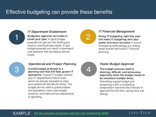 build an it budget that demonstrates value delivery