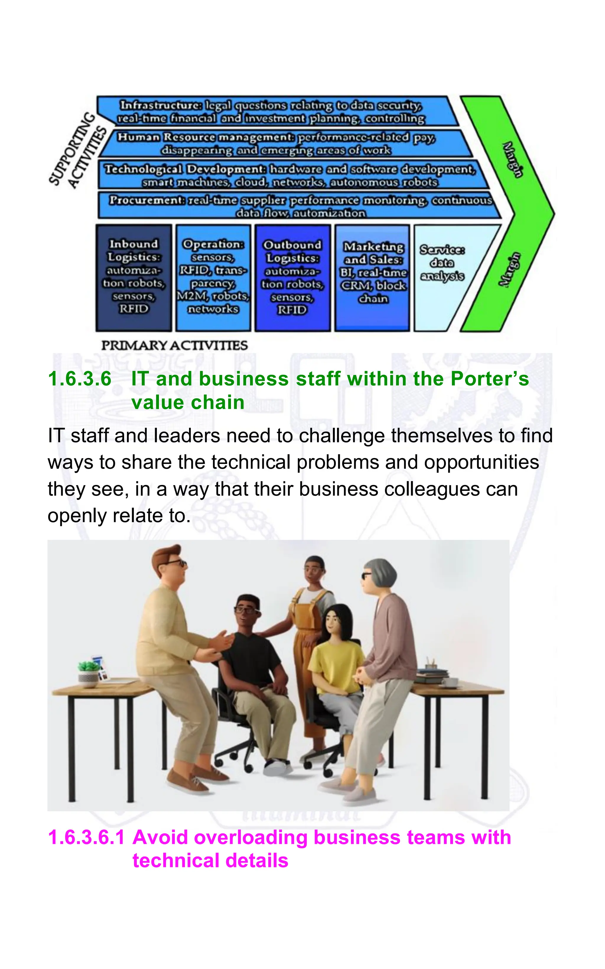 1.6.3.6 IT and business staff within the Porter’s
value chain
IT staff and leaders need to challenge themselves to find
ways to share the technical problems and opportunities
they see, in a way that their business colleagues can
openly relate to.
1.6.3.6.1 Avoid overloading business teams with
technical details
 