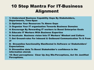 10 Step Mantra For IT-Business
Alignment
• 1: Understand Business Capability Gaps By Stakeholders,
Departments, Time-Span
• 2: Optimize Your Resources To Above Gaps
• 3: Organize Your IT organization Towards Business Domains
• 4: Encourage By Rewarding IT workers to Boost Enterprise Goals
• 5: Educate IT Workers With Business Expertise
• 6: Inculcate Business vision Into IT Workers' Mindset and Culture
• 7: Set Ground-rules For Inbound & Outbound Communication To & From
IT
• 8: Streamline functionality Manifested In Software w/ Stakeholders'
Expectations
• 9: Streamline data To Boost Stakeholder's confidence in the
information stored.
• 10: Bust perceptions: Clear Up Any Mis-Perceptions, Act On Justified
Perceptions.
 