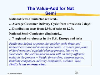 34Dr. Lakshmi Mohan
The Value-Add for Nat
Semi
National Semi-Conductor reduced...
... Average Customer Delivery Cycle from 4 weeks to 7 days
... Distribution costs from 2.9% of sales to 1.2%
National Semi-Conductor eliminated...
... 7 regional warehouses in the U.S., Europe and Asia
FedEx has helped us prove that quicker cycle times and
reduced costs are not mutually exclusive. It’s been five years
of hard work and a painful change process, but we’ve
succeeded. We used to have to deal with so many different
nodes in the process -- freight forwarders, customs agents,
handling companies, delivery companies, airlines. Now
FedEx is our one-stop shop.
 