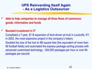 41Dr. Lakshmi Mohan
UPS Reinventing Itself Again
- As a Logistics Outsourcer
 Able to help companies to manage all three flows of commerce:
goods, information and funds
 Boosted investment in IT
Completed a 7-year, $1 B expansion of tech-driven air-hub in Louisville, KY.
In 2002, the most expensive project in the company’s history
Doubled the size of the hub to 4M square feet (the equivalent of more than
80 football fields) and automated the express package sorting process with
advanced customized technology - 304,000 packages per hour or over 84
packages per second
 