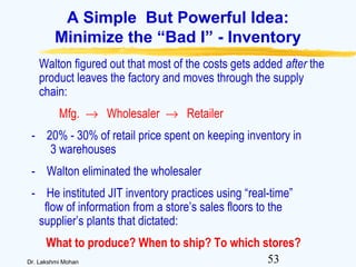 53Dr. Lakshmi Mohan
A Simple But Powerful Idea:
Minimize the “Bad I” - Inventory
Walton figured out that most of the costs gets added after the
product leaves the factory and moves through the supply
chain:
Mfg. → Wholesaler → Retailer
- 20% - 30% of retail price spent on keeping inventory in
3 warehouses
- Walton eliminated the wholesaler
- He instituted JIT inventory practices using “real-time”
flow of information from a store’s sales floors to the
supplier’s plants that dictated:
What to produce? When to ship? To which stores?
 
