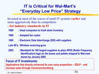 54Dr. Lakshmi Mohan
IT is Critical for Wal-Mart’s
“Everyday Low Price” Strategy
Invested in most of the waves of retail IT systems earlier and
more aggressively than its competitors
- Set industry standards in IT
1969 : Used computers to track store inventory
1980 : Adopted bar codes
1985 : Electronic Data Interchange (EDI) with suppliers
Late 80’s : Wireless scanning guns
2003 : Mandated its 100 largest suppliers to place RFID (Radio Frequency
Identification) tags on the boxes and pallets shipped to Wal-mart
stores by January 2005
Focus of IT Investments:
Applications that directly enhanced its core value proposition – EDLP – and
increase sales through micromerchandising
 