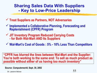 55Dr. Lakshmi Mohan
Sharing Sales Data With Suppliers
- Key to Low-Price Leadership
 Treat Suppliers as Partners, NOT Adversaries
 Implemented a Collaborative Planning, Forecasting and
Replenishment (CPFR) Program
 JIT Inventory Program Reduced Carrying Costs
- for Both Wal-Mart AND Its Suppliers
 Wal-Mart’s Cost of Goods : 5% - 10% Less Than Competitors
“CPFR has blurred the lines between Wal-Mart and the Supplier:
You’re both working to the same end: To sell as much product as
possible without either of us having too much inventory”
Source: Computerworld, Sept. 30, 2002
 