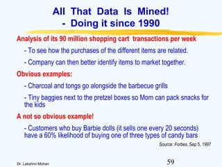 59Dr. Lakshmi Mohan
All That Data Is Mined!
- Doing it since 1990
Analysis of its 90 million shopping cart transactions per week
- To see how the purchases of the different items are related.
- Company can then better identify items to market together.
Obvious examples:
- Charcoal and tongs go alongside the barbecue grills
- Tiny baggies next to the pretzel boxes so Mom can pack snacks for
the kids
A not so obvious example!
- Customers who buy Barbie dolls (it sells one every 20 seconds)
have a 60% likelihood of buying one of three types of candy bars
Source: Forbes, Sep 5, 1997
 