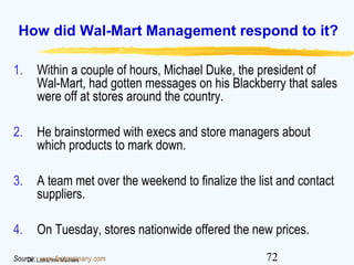 72Dr. Lakshmi Mohan
How did Wal-Mart Management respond to it?
1. Within a couple of hours, Michael Duke, the president of
Wal-Mart, had gotten messages on his Blackberry that sales
were off at stores around the country.
2. He brainstormed with execs and store managers about
which products to mark down.
3. A team met over the weekend to finalize the list and contact
suppliers.
4. On Tuesday, stores nationwide offered the new prices.
Source: www.fastcompany.com
 