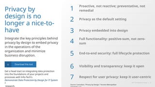 it-Condust-an-AI-Privacy-Risk-Assessment-Phases-1-3.pptx