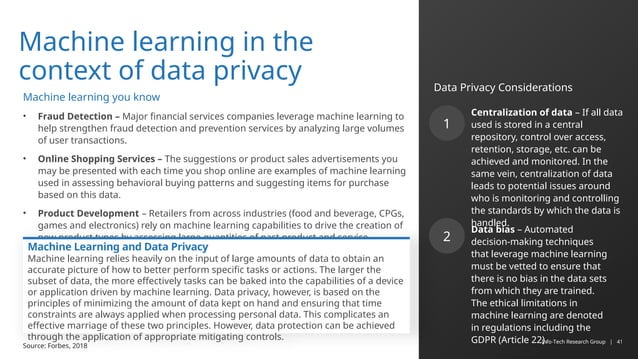 it-Condust-an-AI-Privacy-Risk-Assessment-Phases-1-3.pptx