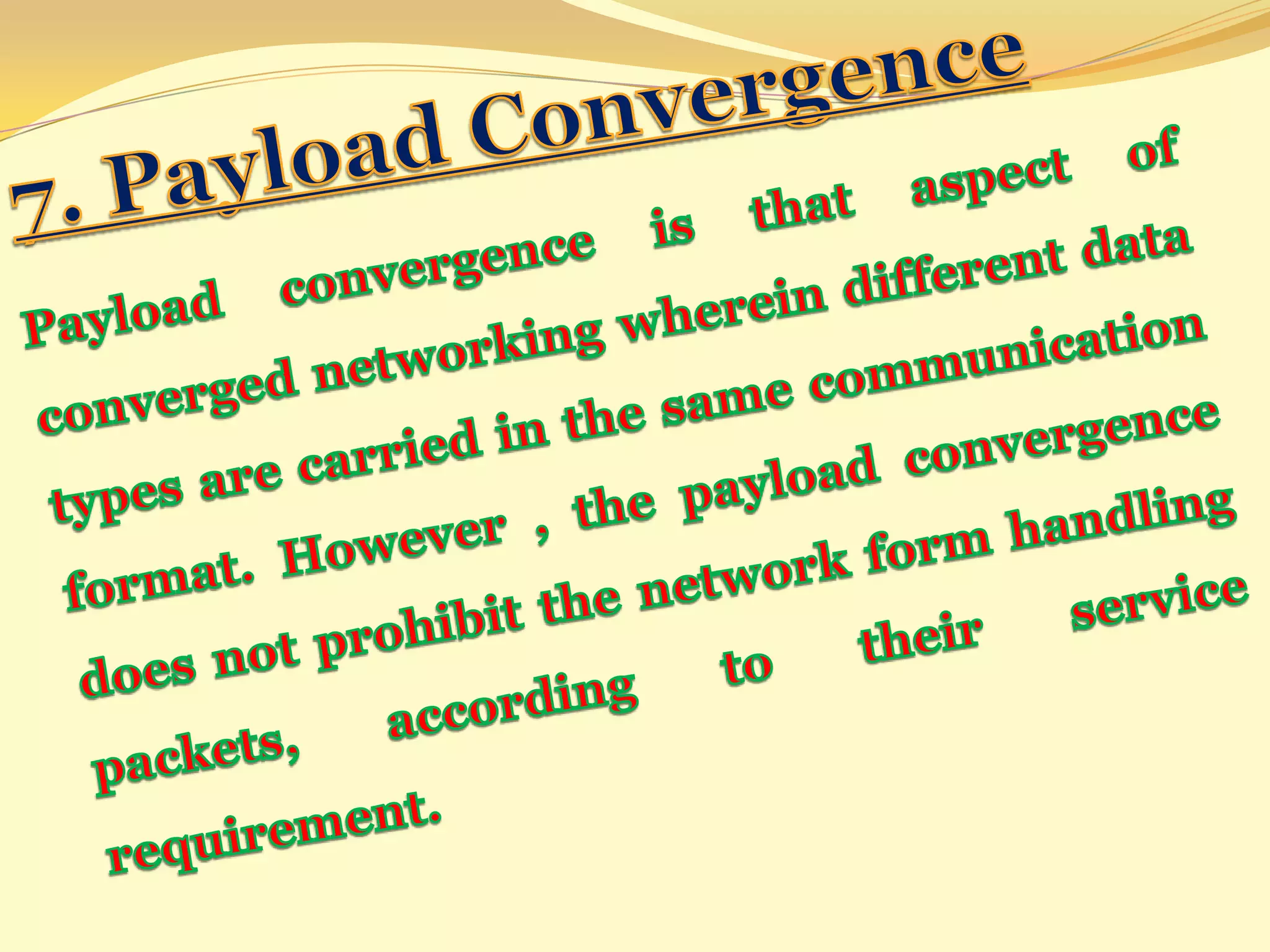 IT-Convergence of Technology