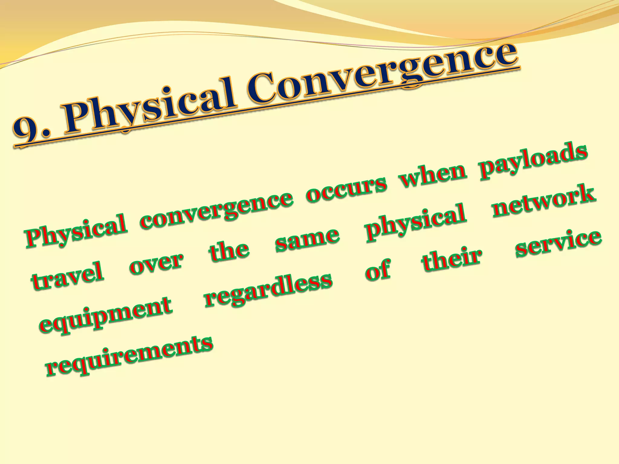 IT-Convergence of Technology