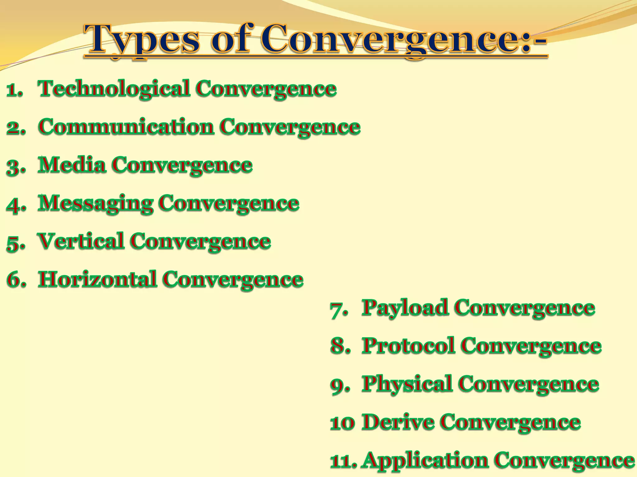 IT-Convergence of Technology