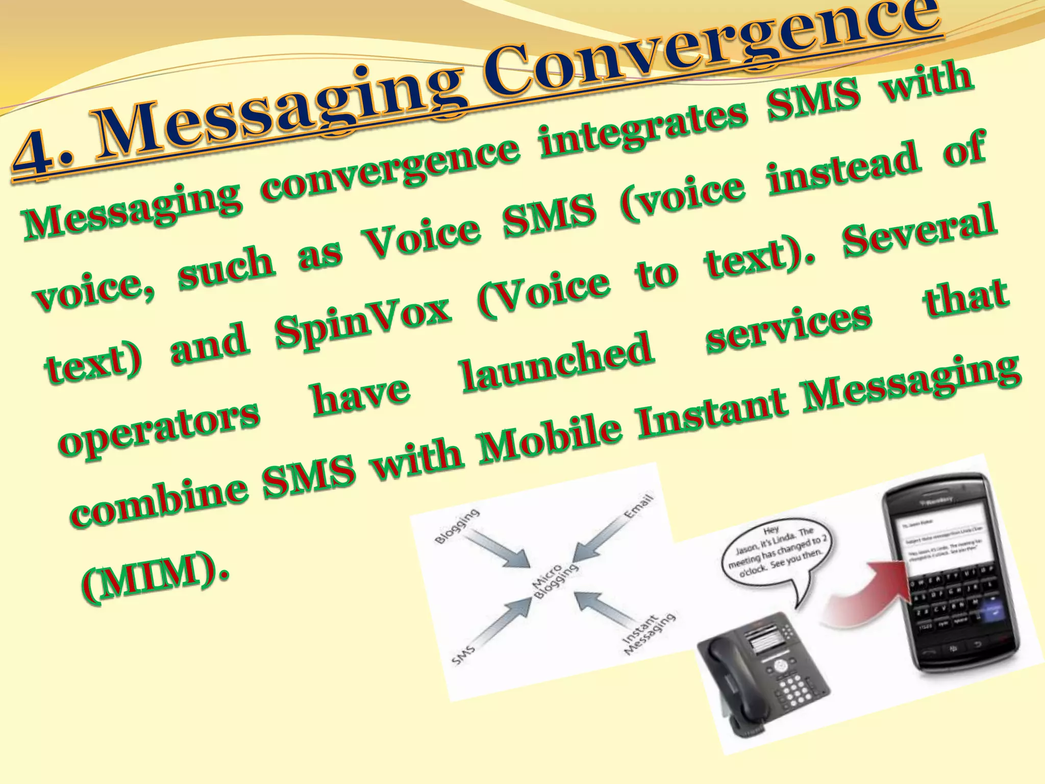 IT-Convergence of Technology