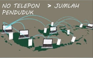 NO TELEPON > JUMLAH
PENDUDUK
 