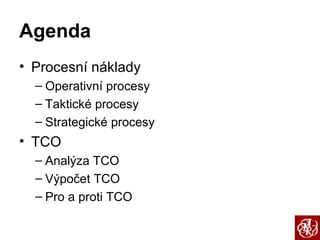 Agenda Procesní náklady Operativní procesy Taktické procesy Strategické procesy TCO Analýza TCO Výpočet TCO Pro a proti TCO 
