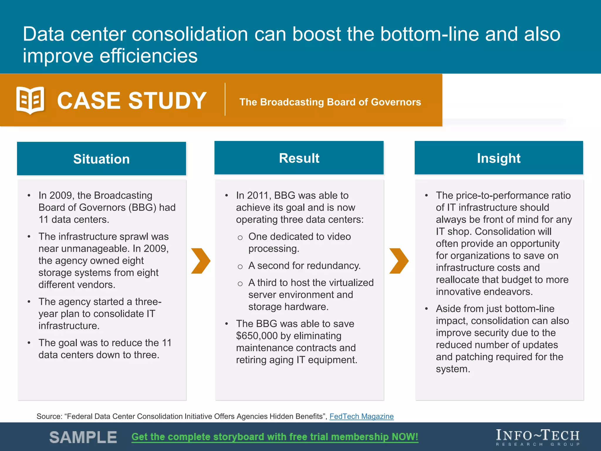 Info-Tech Research Group 6Info-Tech Research Group 6
Situation Result Insight
• In 2009, the Broadcasting
Board of Governors (BBG) had
11 data centers.
• The infrastructure sprawl was
near unmanageable. In 2009,
the agency owned eight
storage systems from eight
different vendors.
• The agency started a three-
year plan to consolidate IT
infrastructure.
• The goal was to reduce the 11
data centers down to three.
• In 2011, BBG was able to
achieve its goal and is now
operating three data centers:
o One dedicated to video
processing.
o A second for redundancy.
o A third to host the virtualized
server environment and
storage hardware.
• The BBG was able to save
$650,000 by eliminating
maintenance contracts and
retiring aging IT equipment.
Data center consolidation can boost the bottom-line and also
improve efficiencies
CASE STUDY The Broadcasting Board of Governors
• The price-to-performance ratio
of IT infrastructure should
always be front of mind for any
IT shop. Consolidation will
often provide an opportunity
for organizations to save on
infrastructure costs and
reallocate that budget to more
innovative endeavors.
• Aside from just bottom-line
impact, consolidation can also
improve security due to the
reduced number of updates
and patching required for the
system.
Source: “Federal Data Center Consolidation Initiative Offers Agencies Hidden Benefits”, FedTech Magazine
 