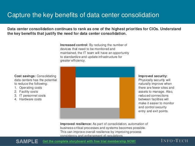 Craft an End-to-End Data Center Consolidation Strategy to 