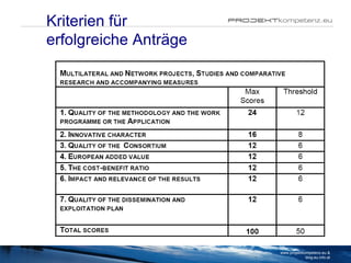 Kriterien für  erfolgreiche Anträge www.projektkompetenz.eu & blog.eu.info.at 