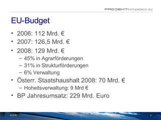 EU-Budget 2006: 112 Mrd. € 2007: 126,5 Mrd. € 2008: 129 Mrd.  € 45% in Agrarförderungen 31% in Strukturförderungen 6% Verwaltung Österr. Staatshaushalt 2008: 70 Mrd. € Hoheitsverwaltung: 9 Mrd € BP Jahresumsatz: 229 Mrd. Euro 02.06.09 