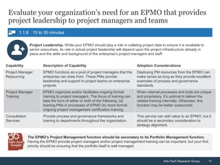 Info-Tech Research Group 17
Info-Tech Research Group 17
Evaluate your organization’s need for an EPMO that provides
projec...