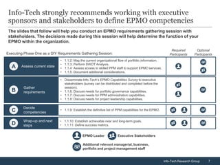 Info-Tech Research Group 7
Info-Tech Research Group 7
Info-Tech strongly recommends working with executive
sponsors and st...