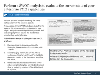 Info-Tech Research Group 9
Info-Tech Research Group 9
Perform a SWOT analysis to evaluate the current state of your
enterp...