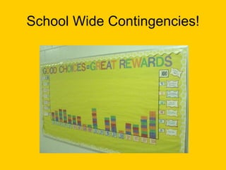 School Wide Contingencies! 