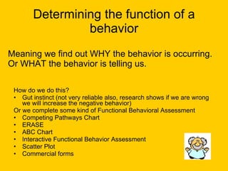 Determining the function of a behavior How do we do this? Gut instinct (not very reliable also, research shows if we are wrong we will increase the negative behavior) Or we complete some kind of Functional Behavioral Assessment Competing Pathways Chart ERASE ABC Chart Interactive Functional Behavior Assessment  Scatter Plot Commercial forms Meaning we find out WHY the behavior is occurring. Or WHAT the behavior is telling us. 