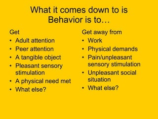 What it comes down to is Behavior is to… Get Adult attention Peer attention A tangible object Pleasant sensory stimulation A physical need met What else? Get away from Work Physical demands Pain/unpleasant sensory stimulation Unpleasant social situation What else? 