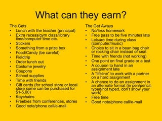 What can they earn? The Gets Lunch with the teacher (principal) Extra recess/gym class/library time/computer time etc. Stickers Something from a prize box Food/Candy (be careful) Fieldtrip Order lunch out Costume jewelry Coupons School supplies Time with friends  Gift cards (for school store or local store some can be purchased for $1-5.00) Keychains Freebies from conferences, stores Good note/phone call/e-mail The Get Aways No/less homework Free pass to be five minutes late Leisure time during class (computer/music) Choice to sit in a bean bag chair or rocking chair instead of seat Time with friends (not working) One point on final grade or a test A coupon to hand in an assignment late A “lifeline” to work with a partner on a hard assignment A chance to do an assignment in an alternate format (in pen/pencil, typed/not typed, don’t show your work) Free time Good note/phone call/e-mail 