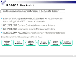 IT Disaster Recovery & Business Continuity | PDF