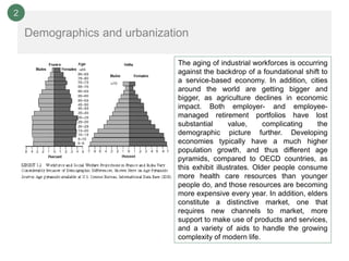 2

    Demographics and urbanization

                               The aging of industrial workforces is occurring
                               against the backdrop of a foundational shift to
                               a service-based economy. In addition, cities
                               around the world are getting bigger and
                               bigger, as agriculture declines in economic
                               impact. Both employer- and employee-
                               managed retirement portfolios have lost
                               substantial       value,     complicating   the
                               demographic picture further. Developing
                               economies typically have a much higher
                               population growth, and thus different age
                               pyramids, compared to OECD countries, as
                               this exhibit illustrates. Older people consume
                               more health care resources than younger
                               people do, and those resources are becoming
                               more expensive every year. In addition, elders
                               constitute a distinctive market, one that
                               requires new channels to market, more
                               support to make use of products and services,
                               and a variety of aids to handle the growing
                               complexity of modern life.
 