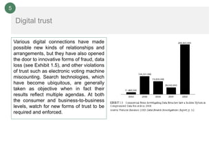 5

    Digital trust

    Various digital connections have made
    possible new kinds of relationships and
    arrangements, but they have also opened
    the door to innovative forms of fraud, data
    loss (see Exhibit 1.5), and other violations
    of trust such as electronic voting machine
    miscounting. Search technologies, which
    have become ubiquitous, are generally
    taken as objective when in fact their
    results reflect multiple agendas. At both
    the consumer and business-to-business
    levels, watch for new forms of trust to be
    required and enforced.
 