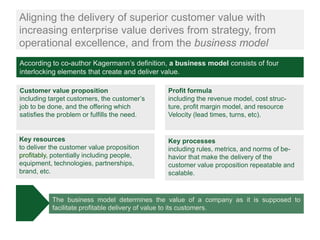 Aligning the delivery of superior customer value with
increasing enterprise value derives from strategy, from
operational excellence, and from the business model
According to co-author Kagermann’s definition, a business model consists of four
interlocking elements that create and deliver value.

Customer value proposition                    Profit formula
including target customers, the customer’s    including the revenue model, cost struc-
job to be done, and the offering which        ture, profit margin model, and resource
satisfies the problem or fulfills the need.   Velocity (lead times, turns, etc).


Key resources                                 Key processes
to deliver the customer value proposition     including rules, metrics, and norms of be-
profitably, potentially including people,     havior that make the delivery of the
equipment, technologies, partnerships,        customer value proposition repeatable and
brand, etc.                                   scalable.



           The business model determines the value of a company as it is supposed to
           facilitate profitable delivery of value to its customers.
 