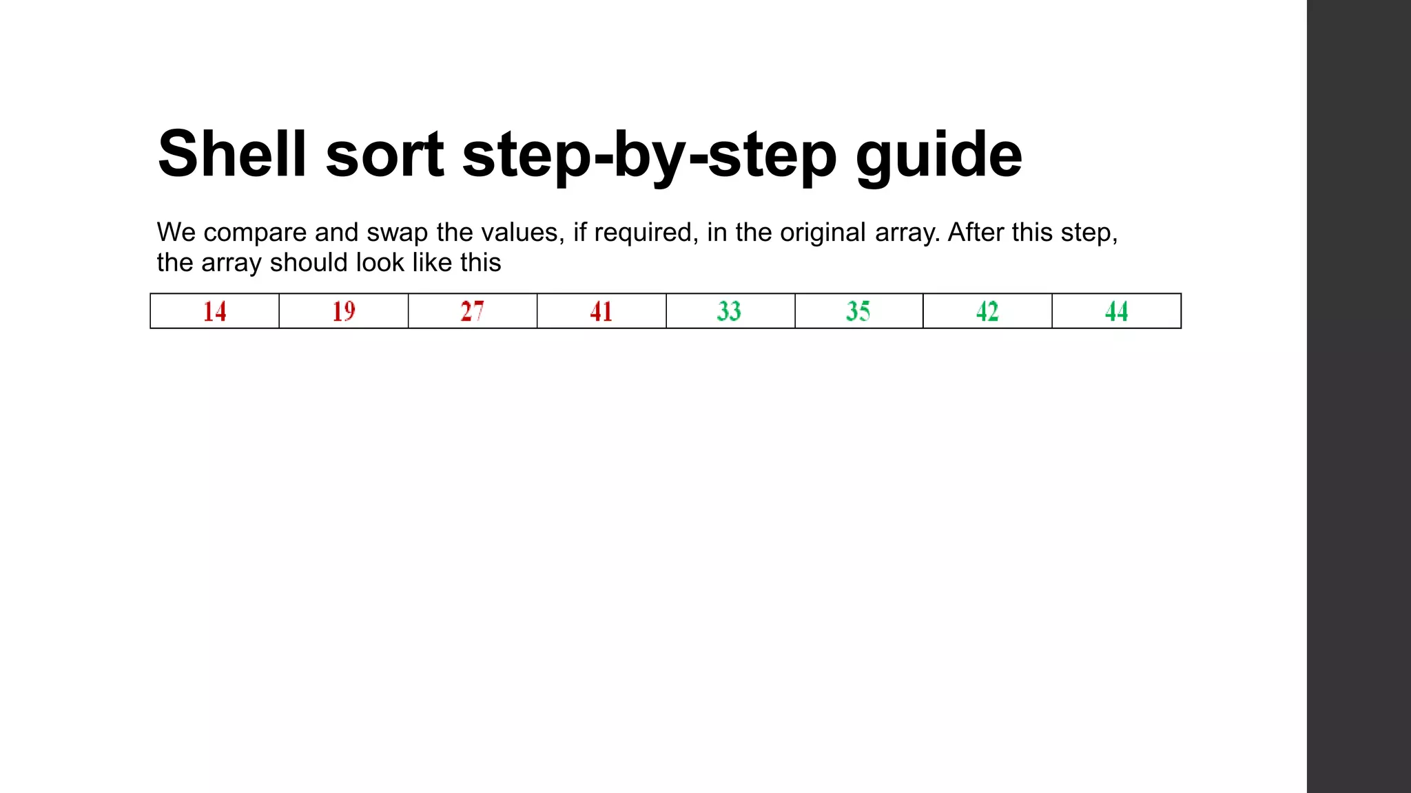 Shell sort step-by-step guide
We compare and swap the values, if required, in the original array. After this step,
the array should look like this
 