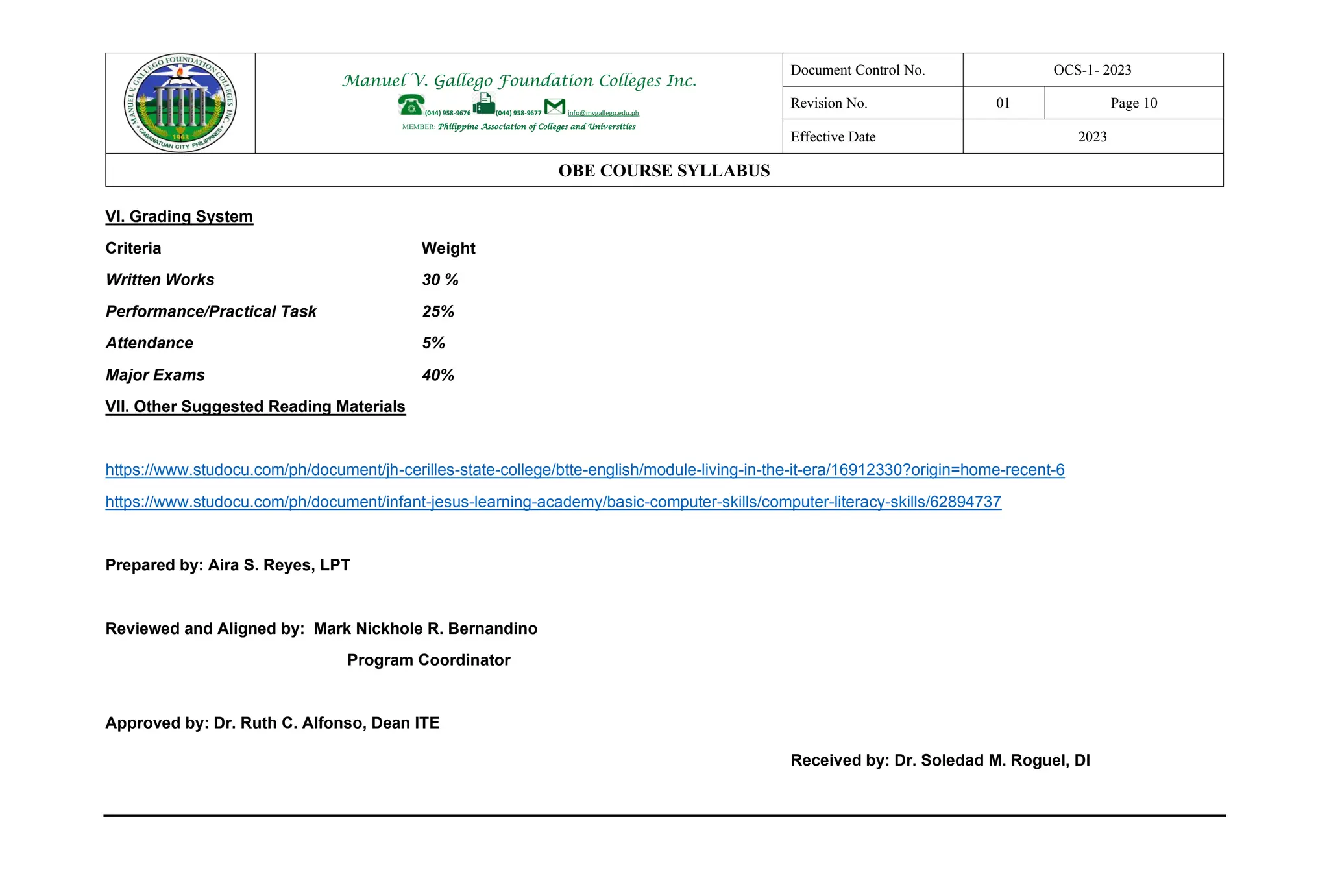 Manuel V. Gallego Foundation Colleges Inc.
(044) 958-9676 (044) 958-9677 info@mvgallego.edu.ph
MEMBER: Philippine Association of Colleges and Universities
Document Control No. OCS-1- 2023
Revision No. 01 Page 10
Effective Date 2023
OBE COURSE SYLLABUS
VI. Grading System
Criteria Weight
Written Works 30 %
Performance/Practical Task 25%
Attendance 5%
Major Exams 40%
VII. Other Suggested Reading Materials
https://www.studocu.com/ph/document/jh-cerilles-state-college/btte-english/module-living-in-the-it-era/16912330?origin=home-recent-6
https://www.studocu.com/ph/document/infant-jesus-learning-academy/basic-computer-skills/computer-literacy-skills/62894737
Prepared by: Aira S. Reyes, LPT
Reviewed and Aligned by: Mark Nickhole R. Bernandino
Program Coordinator
Approved by: Dr. Ruth C. Alfonso, Dean ITE
Received by: Dr. Soledad M. Roguel, DI
 