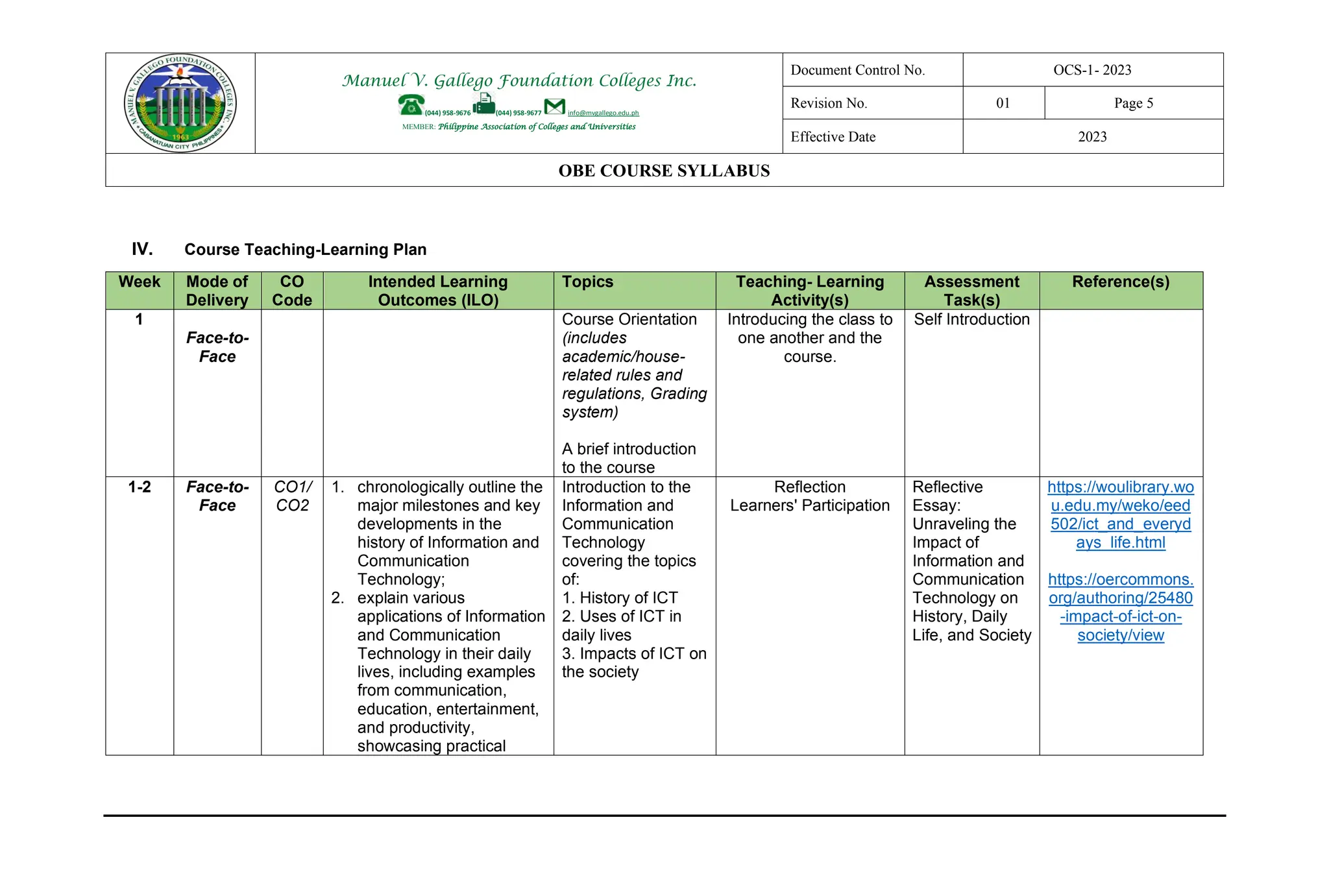 Manuel V. Gallego Foundation Colleges Inc.
(044) 958-9676 (044) 958-9677 info@mvgallego.edu.ph
MEMBER: Philippine Association of Colleges and Universities
Document Control No. OCS-1- 2023
Revision No. 01 Page 5
Effective Date 2023
OBE COURSE SYLLABUS
IV. Course Teaching-Learning Plan
Week Mode of
Delivery
CO
Code
Intended Learning
Outcomes (ILO)
Topics Teaching- Learning
Activity(s)
Assessment
Task(s)
Reference(s)
1
Face-to-
Face
Course Orientation
(includes
academic/house-
related rules and
regulations, Grading
system)
A brief introduction
to the course
Introducing the class to
one another and the
course.
Self Introduction
1-2 Face-to-
Face
CO1/
CO2
1. chronologically outline the
major milestones and key
developments in the
history of Information and
Communication
Technology;
2. explain various
applications of Information
and Communication
Technology in their daily
lives, including examples
from communication,
education, entertainment,
and productivity,
showcasing practical
Introduction to the
Information and
Communication
Technology
covering the topics
of:
1. History of ICT
2. Uses of ICT in
daily lives
3. Impacts of ICT on
the society
Reflection
Learners' Participation
Reflective
Essay:
Unraveling the
Impact of
Information and
Communication
Technology on
History, Daily
Life, and Society
https://woulibrary.wo
u.edu.my/weko/eed
502/ict_and_everyd
ays_life.html
https://oercommons.
org/authoring/25480
-impact-of-ict-on-
society/view
 