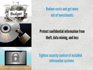 Reduce costs and get more
out of investments
Protectconfidential informationfrom
theft, data mining,and loss
Tightensecuritycontrol ofinstalled
informationsystems
 