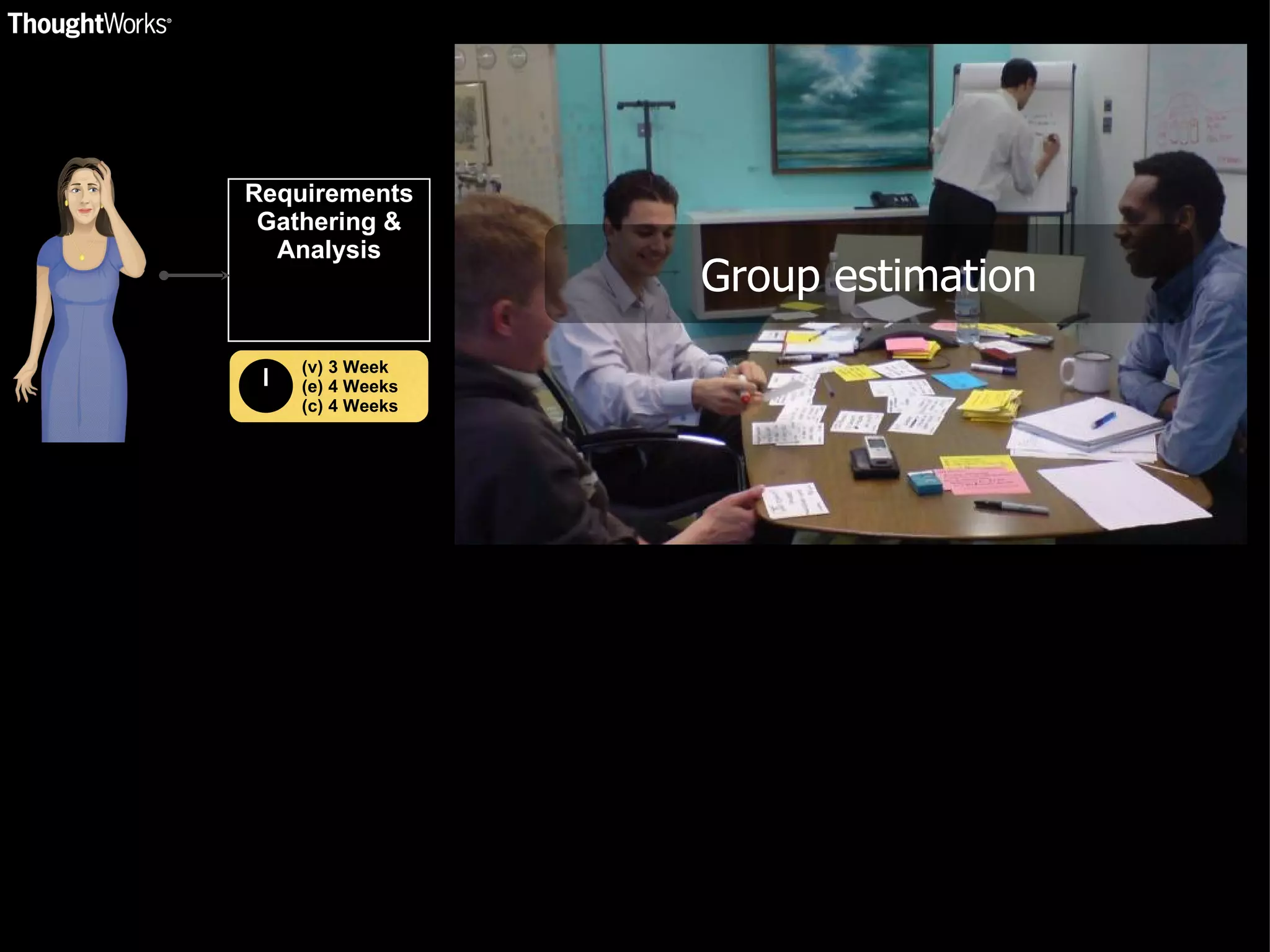 Requirements Gathering & Analysis (v) 3 Week (e) 4 Weeks (c) 4 Weeks Group estimation 