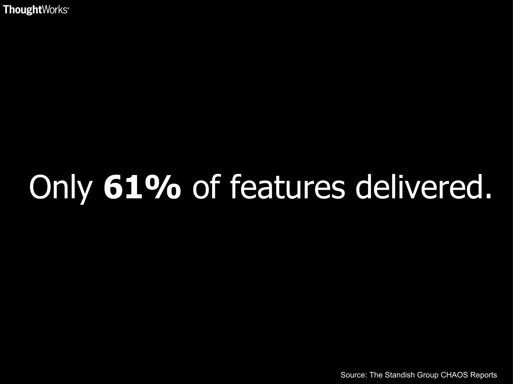   Only  61%  of features delivered. Source: The Standish Group CHAOS Reports 