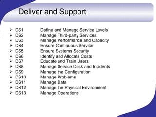 IT frameworks | PPT